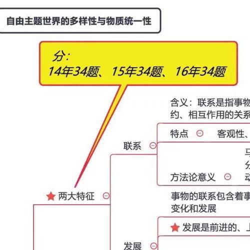 吃瓜群 学习资料,揭秘网络社交背后的学习资料世界
